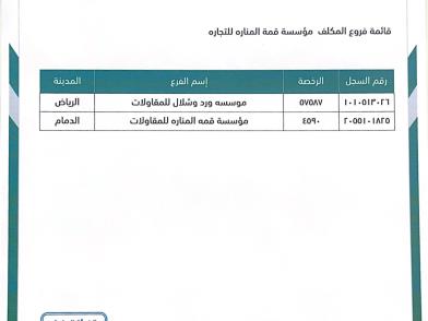 General-Authority-of-Zakat-&-Tax-2