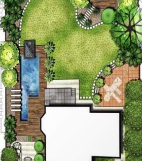 Design of Plans