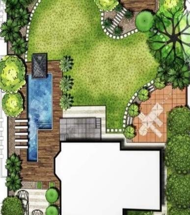 Design of Plans