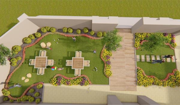 Landscape Project’s 20226