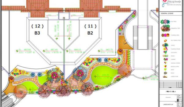 Landscape Project’s 20232