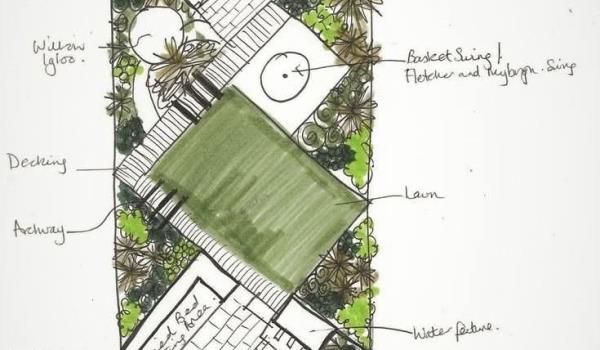 Design of Plans 20369